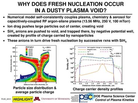 WHY DOES FRESH NUCLEATION OCCUR IN A DUSTY PLASMA VOID?