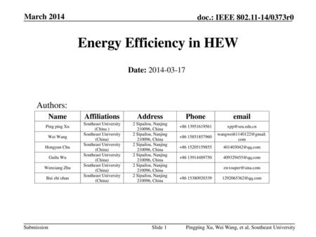 Energy Efficiency in HEW