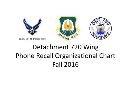Air Force Org Chart 2016