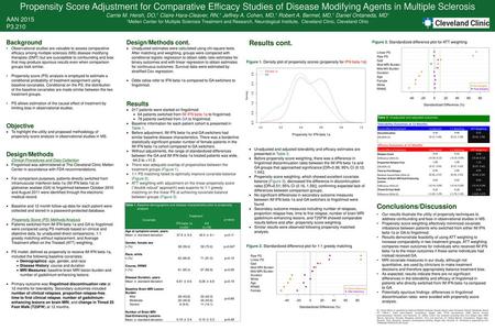 Propensity Score Adjustment for Comparative Efficacy Studies of Disease Modifying Agents in Multiple Sclerosis Carrie M. Hersh, DO,1 Claire Hara-Cleaver,