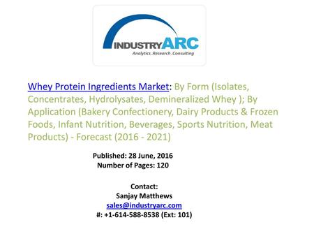 Whey Protein Ingredients Market: By Form (Isolates, Concentrates, Hydrolysates, Demineralized Whey ); By Application (Bakery Confectionery, Dairy Products.
