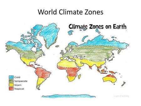 World Climate Zones.