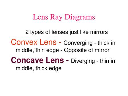 2 types of lenses just like mirrors