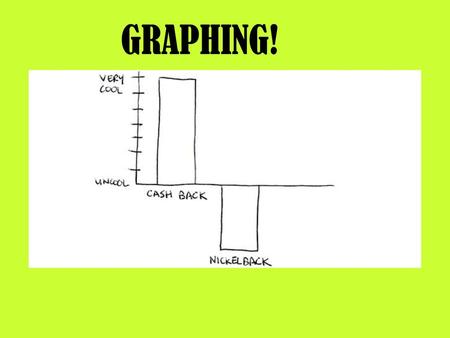 GRAPHING!.