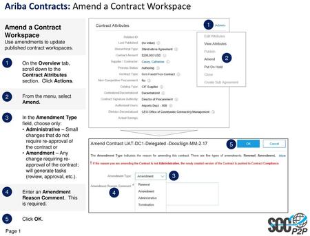 Ariba Contracts: Amend a Contract Workspace