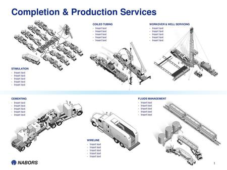 Completion & Production Services