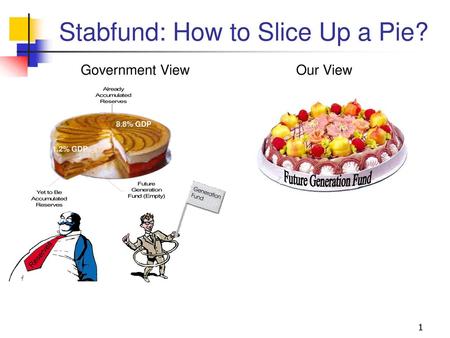 Stabfund: How to Slice Up a Pie?