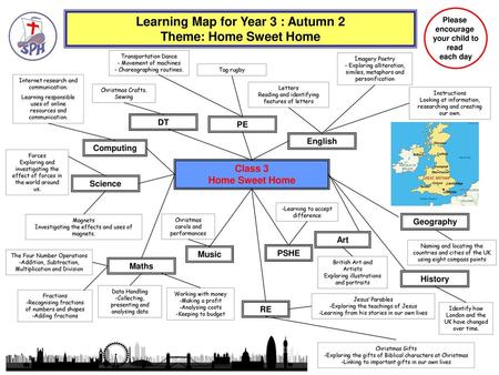 Learning Map for Year 3 : Autumn 2
