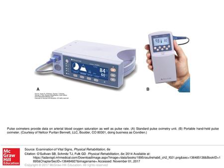 Pulse oximeters provide data on arterial blood oxygen saturation as well as pulse rate. (A) Standard pulse oximetry unit. (B) Portable hand-held pulse.