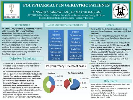 POLYPHARMACY IN GERIATRIC PATIENTS Dr SHREYAS MISTRY MD, Dr MAYUR RALI MD HOFSTRA-North Shore LIJ School of Medicine Department of Family Medicine Southside.