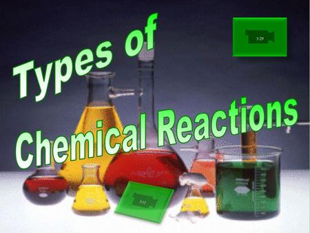 Types of 3:29 Chemical Reactions 3:12.