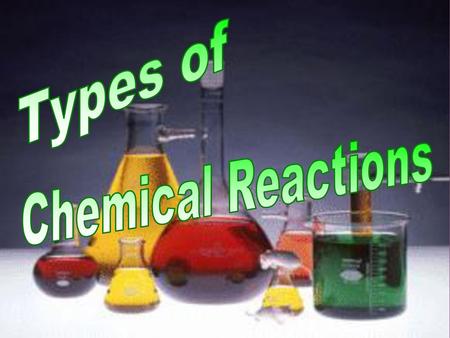 Types of Chemical Reactions.