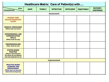 Healthcare Matrix: Care of Patient(s) with….