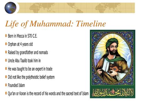 Life of Muhammad: Timeline