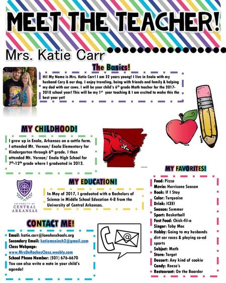 Mrs. Katie Carr CONTACT ME! The Basics! MY CHILDHOOD! MY EDUCATION!