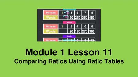 Module 1 Lesson 11 Comparing Ratios Using Ratio Tables