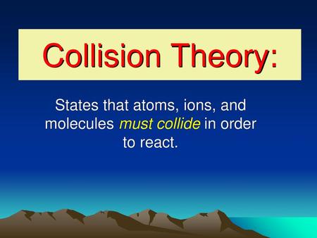 States that atoms, ions, and molecules must collide in order to react.