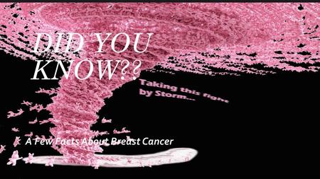 A Few Facts About Breast Cancer