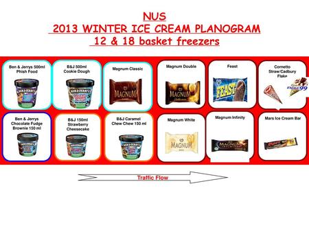 NUS 2013 WINTER ICE CREAM PLANOGRAM 12 & 18 basket freezers