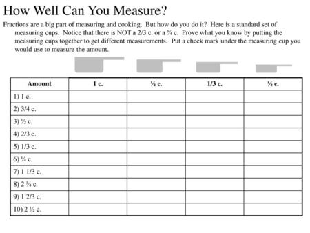 How Well Can You Measure?