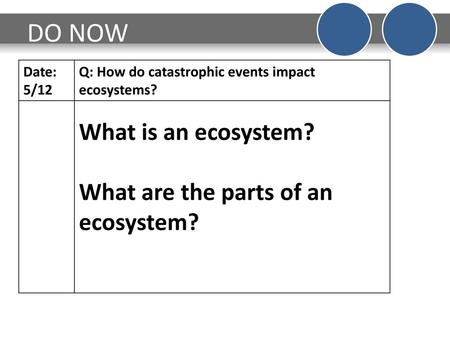 DO NOW What is an ecosystem? What are the parts of an ecosystem? Date: