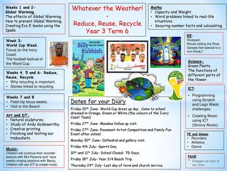 Whatever the Weather! - Reduce, Reuse, Recycle Year 3 Term 6
