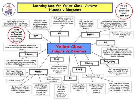 Yellow Class Learning Map for Yellow Class: Autumn Humans v Dinosaurs