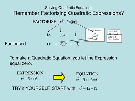 To make a Quadratic Equation, you let the Expression equal zero.