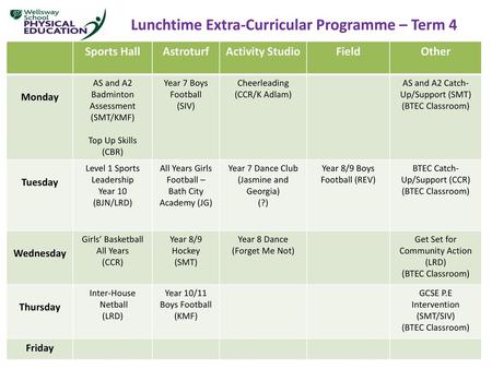Lunchtime Extra-Curricular Programme – Term 4