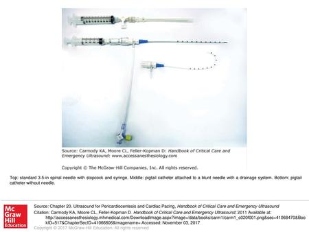 Top: standard 3. 5-in spinal needle with stopcock and syringe