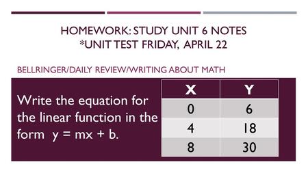 Homework: Study unit 6 Notes *Unit test Friday, april 22