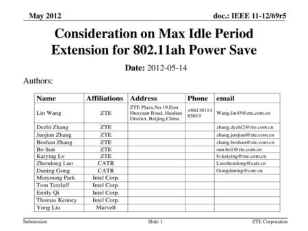Consideration on Max Idle Period Extension for ah Power Save