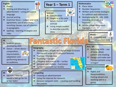 Fantastic Florida Year 5 – Term 1 English Poetry