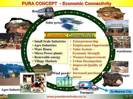 PURA CONCEPT - Economic Connectivity