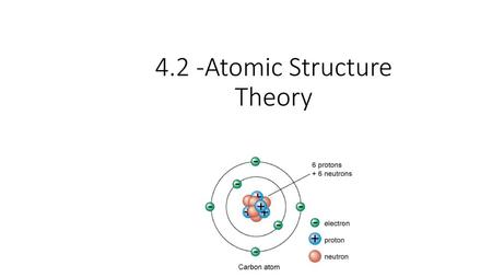 4.2 -Atomic Structure Theory