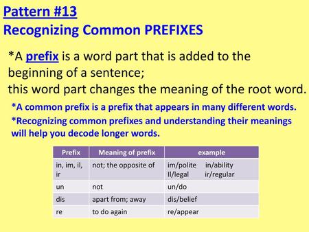 Recognizing Common PREFIXES