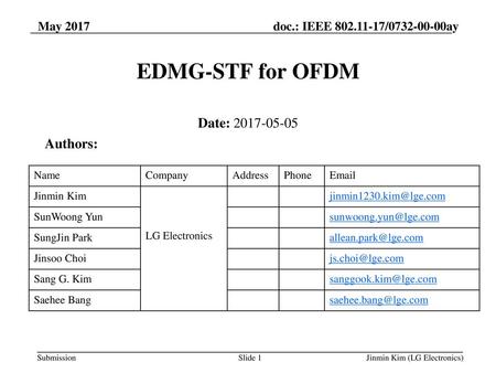 EDMG-STF for OFDM Date: Authors: May 2017 Name Company