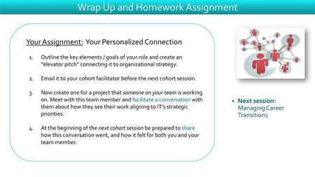 Wrap Up and Homework Assignment