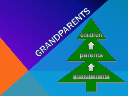 GRANDPARENTS children parents grandparents.
