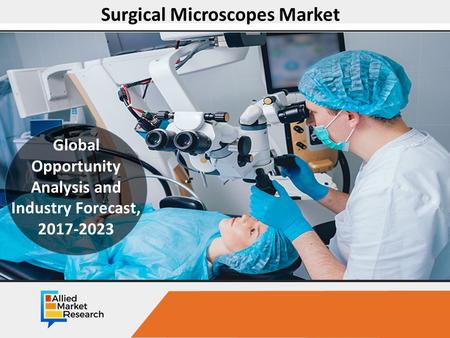 Top 7 Emerging Trends of Surgical Microscopes Market 