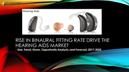 RISE IN BINAURAL FITTING RATE DRIVE THE HEARING AIDS MARKET - Size, Trend, Share, Opportunity Analysis, and Forecast,