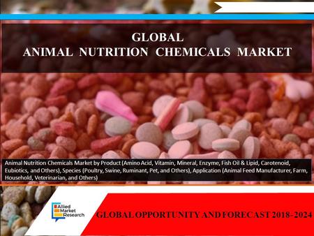 GLOBAL OPPORTUNITY AND FORECAST Animal Nutrition Chemicals Market by Product (Amino Acid, Vitamin, Mineral, Enzyme, Fish Oil & Lipid, Carotenoid,