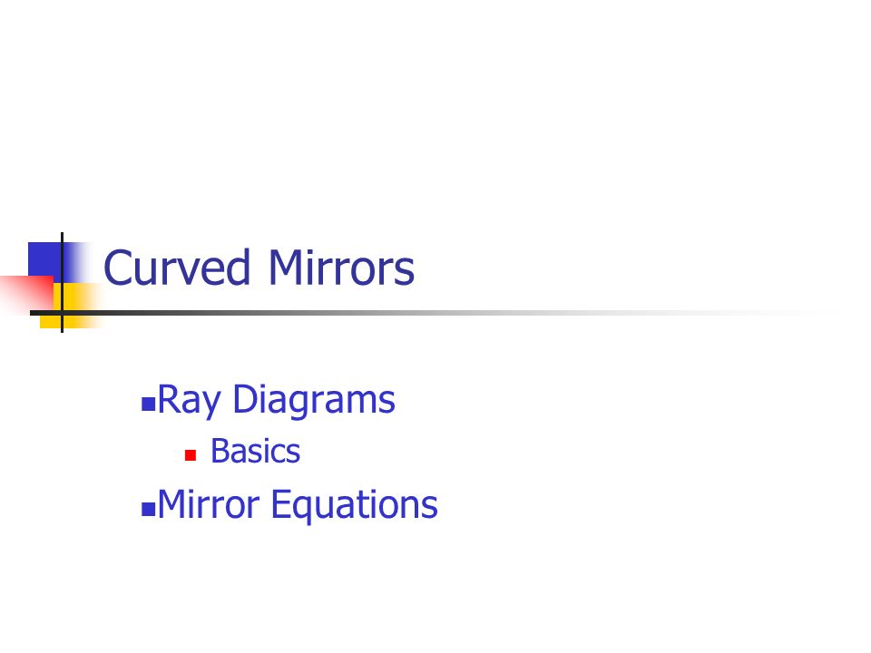 Convex Mirror and Concave Mirrors - Ray Diagrams, Formulae 2024
