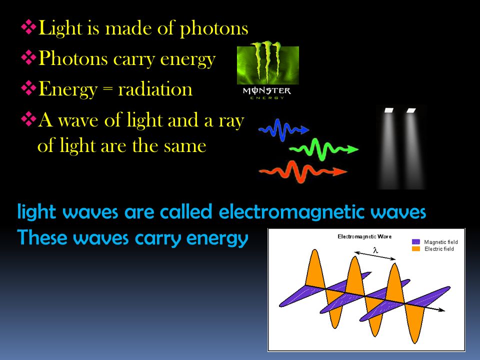 Light waves are called electromagnetic waves These waves carry energy  Light is made of  Photons carry energy  Energy = radiation  A wave of. - ppt download