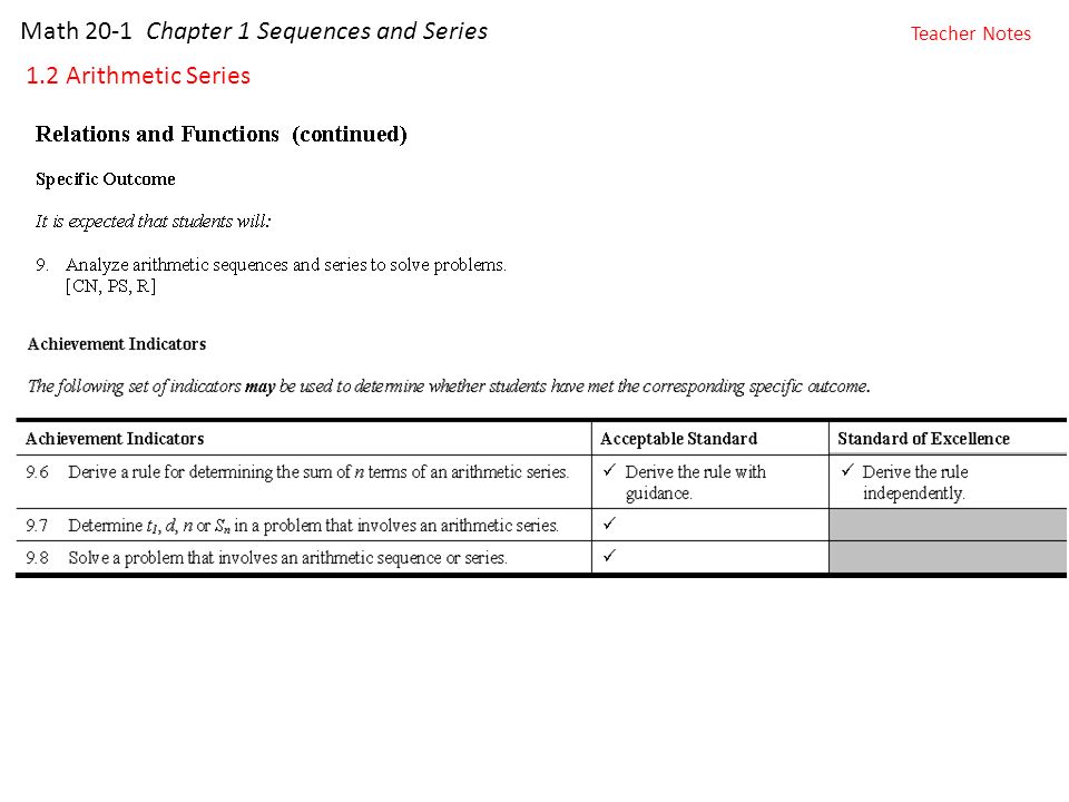 Math 20 1 Chapter 1 Sequences And Series 1 2 Arithmetic Series Teacher Notes Ppt Download