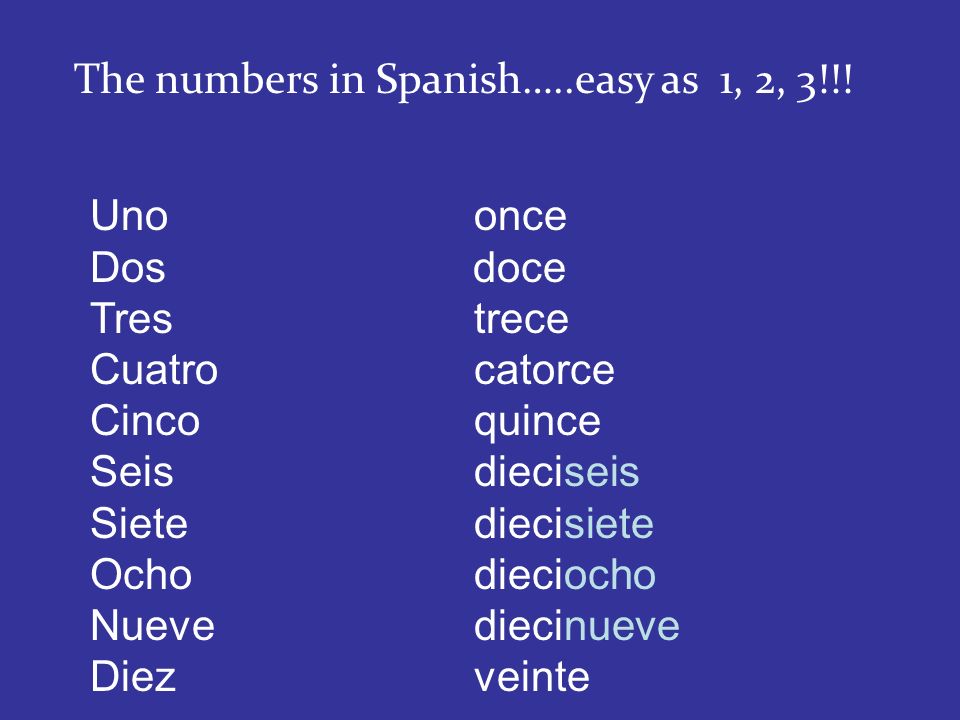 The numbers in Spanish…..easy as 1, 2, 3!!! Unoonce Dos doce Tres trece  Cuatro catorce Cinco quince Seis dieciseis Siete diecisiete Ocho dieciocho  Nueve. - ppt download