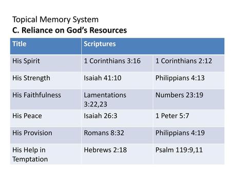 Topical Memory System C. Reliance on God’s Resources