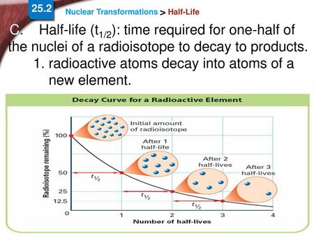 25.2 Half-Life C. Half-life (t1/2): time required for one-half of the nuclei of a radioisotope to decay to products.