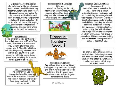 Dinosaurs Nursery Week 1