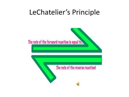 LeChatelier’s Principle